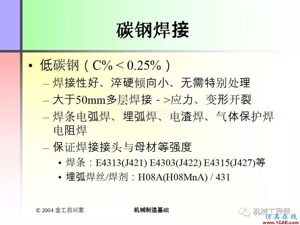 【專業積累】100頁PPT，全面了解焊接工藝機械設計教程圖片63