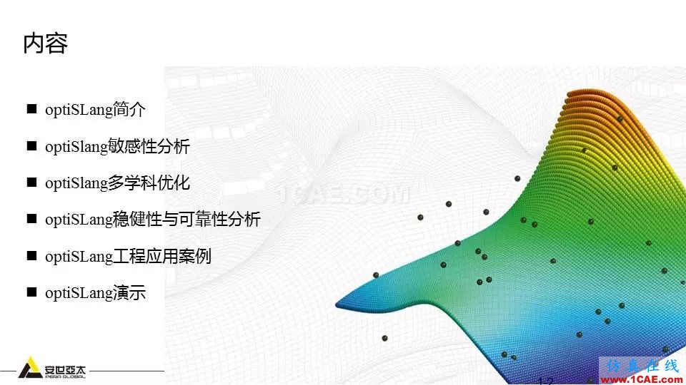 專題 | 結構參數優化分析技術應用ansys仿真分析圖片2