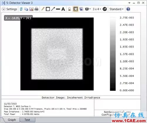 ZEMAX:如何創建一個簡單的非序列系統zemax光學技術圖片65