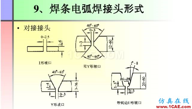 100張PPT，講述大學(xué)四年的焊接工藝知識(shí)，讓你秒變專家機(jī)械設(shè)計(jì)教程圖片77