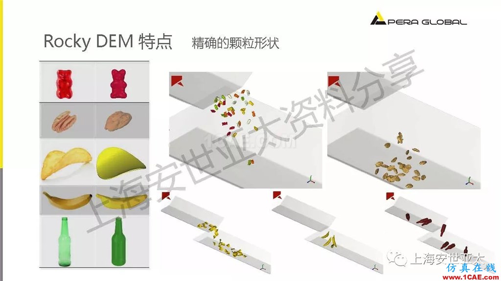 技術分享 | 顆粒兩相流輸送設備仿真與設計應用fluent流體分析圖片10