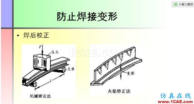 100張PPT，講述大學(xué)四年的焊接工藝知識(shí)，讓你秒變專家機(jī)械設(shè)計(jì)教程圖片14