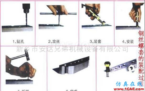 【專業積累】一文全懂——鋼絲螺套分類、應用、工藝和使用方法機械設計培訓圖片5