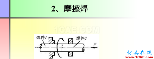 100張PPT，講述大學(xué)四年的焊接工藝知識(shí)，讓你秒變專家機(jī)械設(shè)計(jì)技術(shù)圖片39