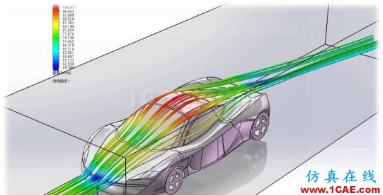 SOLIDWORKS來告訴你跑車的流體藝術(shù)solidworks simulation學習資料圖片4