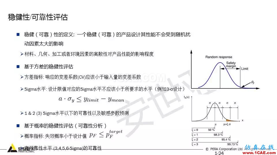 專題 | 結構參數優化分析技術應用ansys培訓的效果圖片24