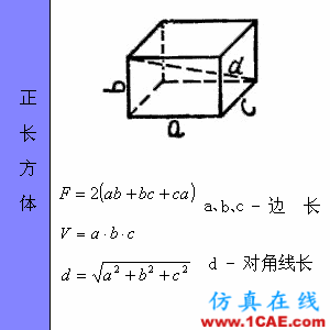 快接收，工程常用的各種圖形計算公式都在這了！AutoCAD培訓教程圖片41