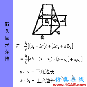 快接收，工程常用的各種圖形計算公式都在這了！AutoCAD學習資料圖片47