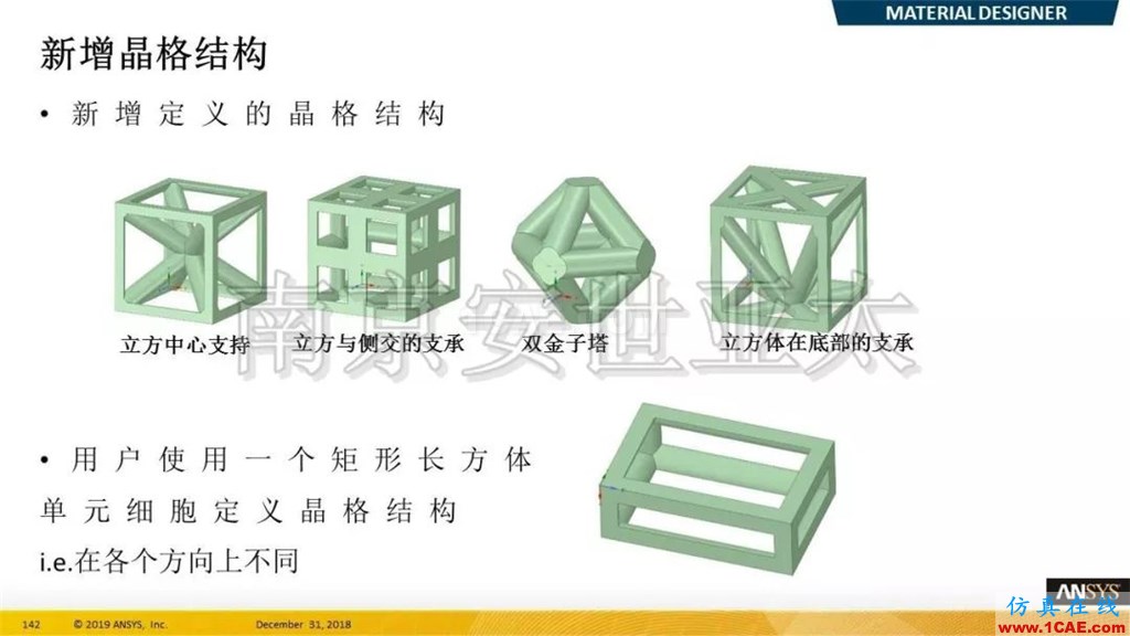 最新版本ANSYS 2019R1結(jié)構(gòu)新功能介紹纖維復(fù)合材料福音(三)ansys結(jié)果圖片2