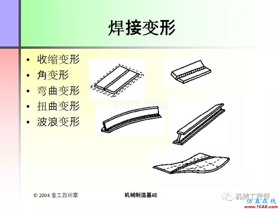 【專業積累】100頁PPT，全面了解焊接工藝機械設計案例圖片13