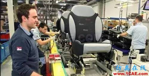 汽車配件的核心技術,都把控在誰手里?機械設計圖片4