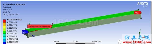 【技術篇】施加同時隨時間和空間變化的載荷ansys workbanch圖片19