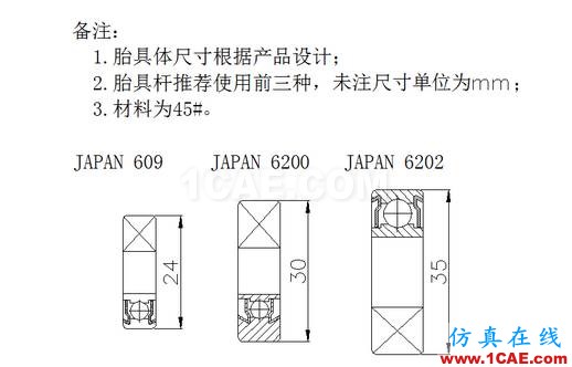 加工精度不穩定？那是你不懂特殊工裝夾具，這些設計要點值得擁有【轉發】機械設計圖片10