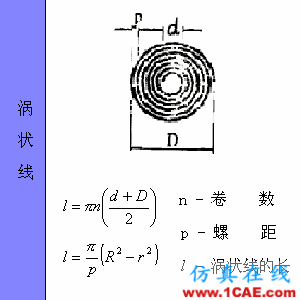 快接收，工程常用的各種圖形計算公式都在這了！AutoCAD仿真分析圖片28