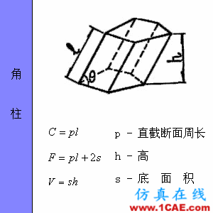 快接收，工程常用的各種圖形計算公式都在這了！AutoCAD培訓教程圖片42