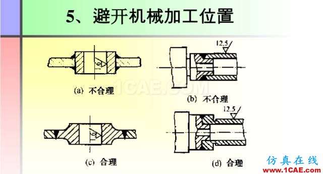 100張PPT，講述大學(xué)四年的焊接工藝知識(shí)，讓你秒變專家機(jī)械設(shè)計(jì)培訓(xùn)圖片70