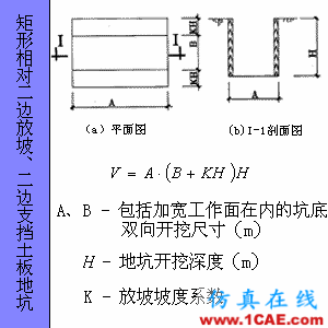 快接收，工程常用的各種圖形計算公式都在這了！AutoCAD應用技術圖片72