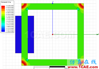 ANSYS Maxwell中如何凍結(jié)磁導(dǎo)率？Maxwell仿真分析圖片2