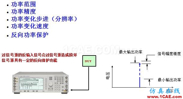 IC好文推薦：信號源是如何工作的？HFSS分析圖片5