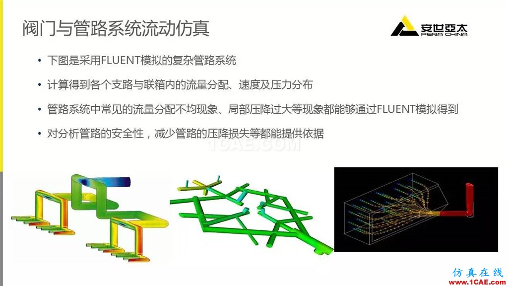 案例 | ANSYS Fluent在閥門行業(yè)的典型應用ansys仿真分析圖片3