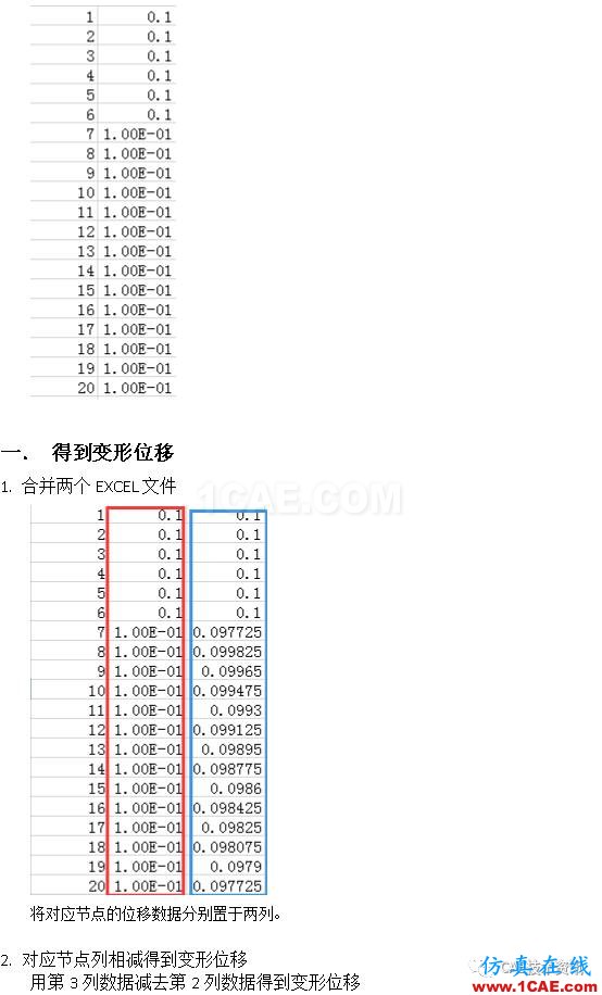 如何在ANSYS WORKBENCH中區(qū)分剛性位移與變形位移?ansys workbanch圖片6