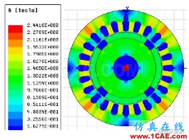 【技術篇】ansys MaxwellMaxwell分析圖片23
