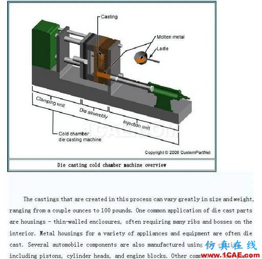 大牛級機械設計師是怎樣煉成的？【轉發(fā)】機械設計技術圖片26