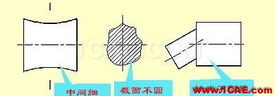 機械人不可缺少的四大類基礎(chǔ)資料,建議永久收藏【轉(zhuǎn)發(fā)】Catia應(yīng)用技術(shù)圖片27