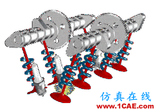 ug-nx：想學好運動仿真？那有關運動副的理論知識可是關鍵！【轉發】ug培訓課程圖片8