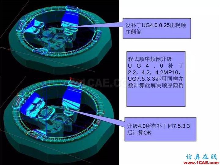 UG軟件各版本缺陷測(cè)試與預(yù)防措施,值得一看!ug設(shè)計(jì)圖片15