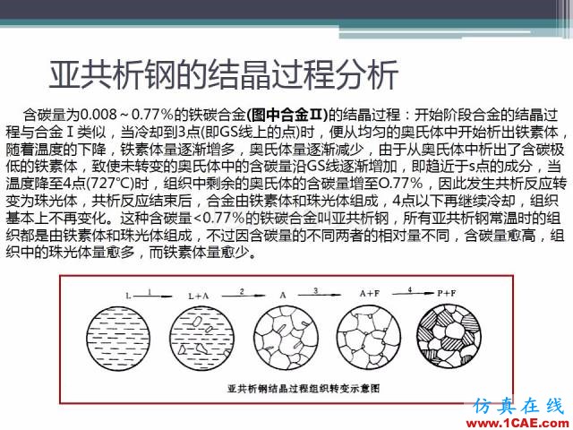 熱處理基礎(chǔ)知識(shí)，寫的太好了機(jī)械設(shè)計(jì)圖片17