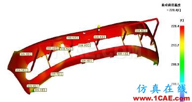 吉利汽車保險杠“薄壁”結構設計實戰(zhàn)案例機械設計圖片10