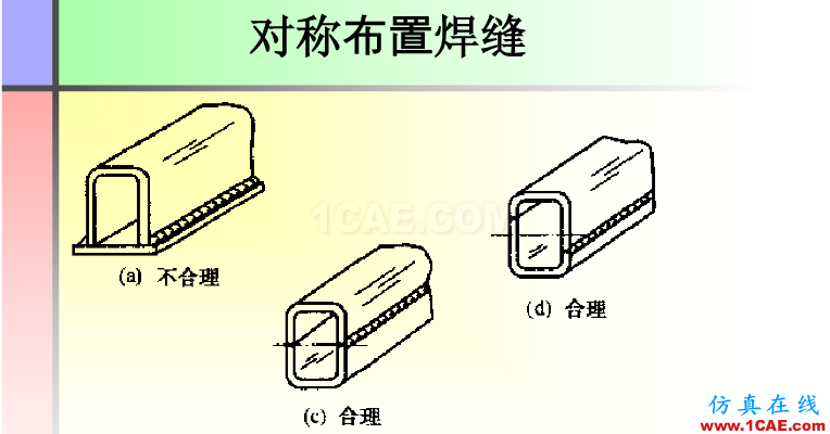 100張PPT，講述大學(xué)四年的焊接工藝知識(shí)，讓你秒變專家機(jī)械設(shè)計(jì)資料圖片65