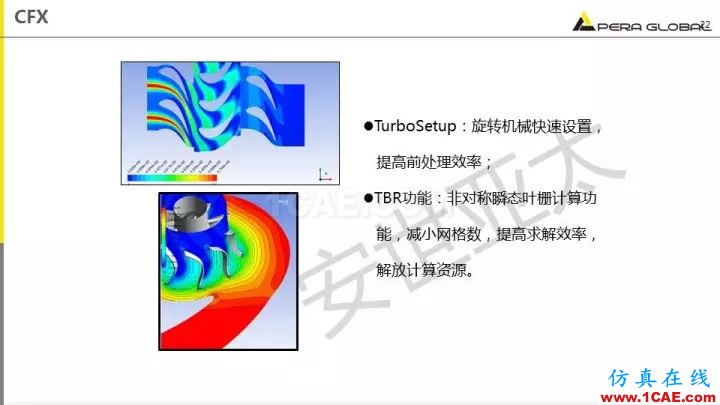 技術分享 | 泵水力設計及優(yōu)化仿真fluent培訓課程圖片22