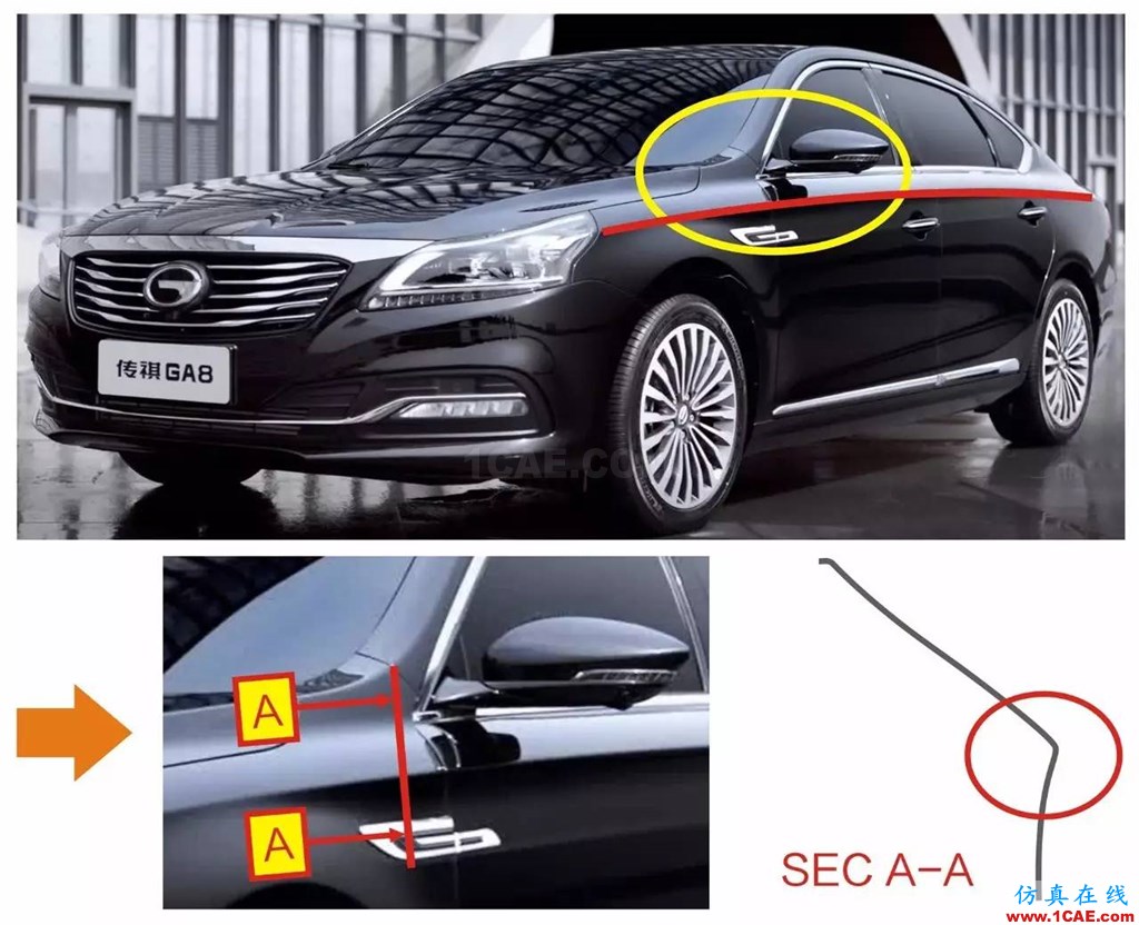 廣汽：autoform應用，小R角大工藝：揭秘你可能不知道的廣汽沖壓焊裝技術autoform汽車仿真圖片3