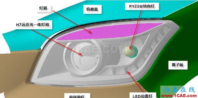 汽車前大燈燈殼注塑模如何設(shè)計？ug設(shè)計案例圖片5