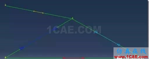 【技術(shù)篇】ANSYS與ABAQUS的靜力學分析ansys workbanch圖片30