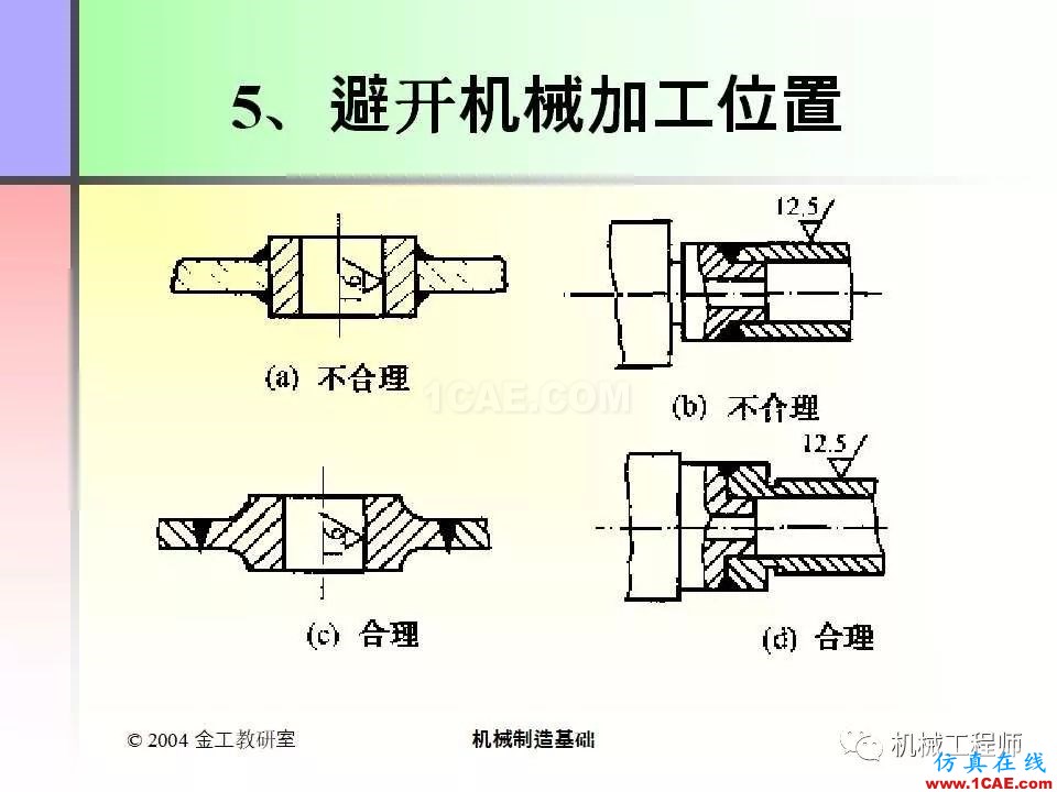 【專業積累】100頁PPT，全面了解焊接工藝機械設計資料圖片80