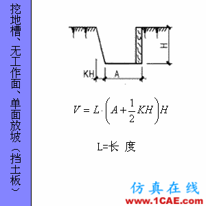 快接收，工程常用的各種圖形計算公式都在這了！AutoCAD培訓教程圖片75