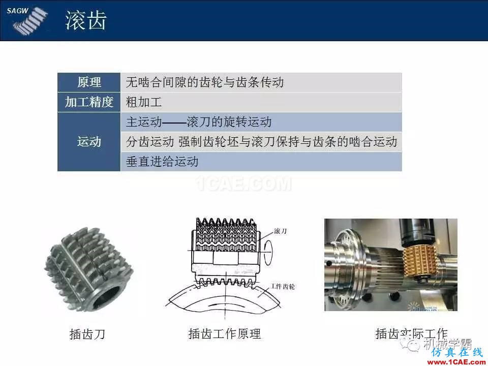 高品質(zhì)齒輪的制造，從設(shè)計加工到質(zhì)檢測試全過程，看著好爽！機(jī)械設(shè)計技術(shù)圖片2