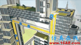 德國人顛覆了160年的設計，首款無纜電梯面世！solidworks仿真分析圖片10