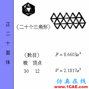 快接收，工程常用的各種圖形計算公式都在這了！AutoCAD分析案例圖片39
