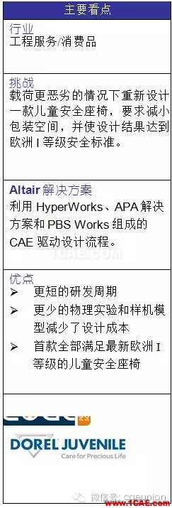 安全第一，CAE 驅(qū)動(dòng)設(shè)計(jì)的 Maxi-Cosi 兒童座椅開發(fā)流程hyperworks仿真分析圖片2
