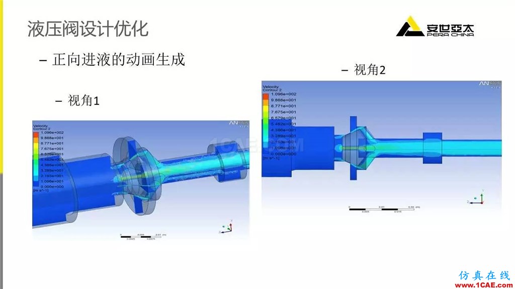 案例 | ANSYS Fluent在閥門行業(yè)的典型應用ansys圖片11