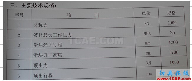 沖模拉延模壓邊力的計算、Autoform設(shè)置以及液壓機(jī)頂出力計算(僅供參考)