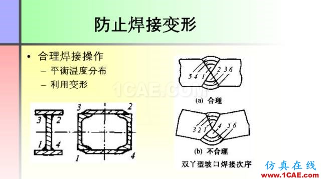 100張PPT，講述大學(xué)四年的焊接工藝知識(shí)，讓你秒變專家機(jī)械設(shè)計(jì)教程圖片13
