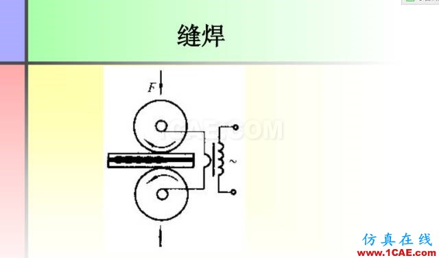 100張PPT，講述大學(xué)四年的焊接工藝知識(shí)，讓你秒變專家機(jī)械設(shè)計(jì)技術(shù)圖片36