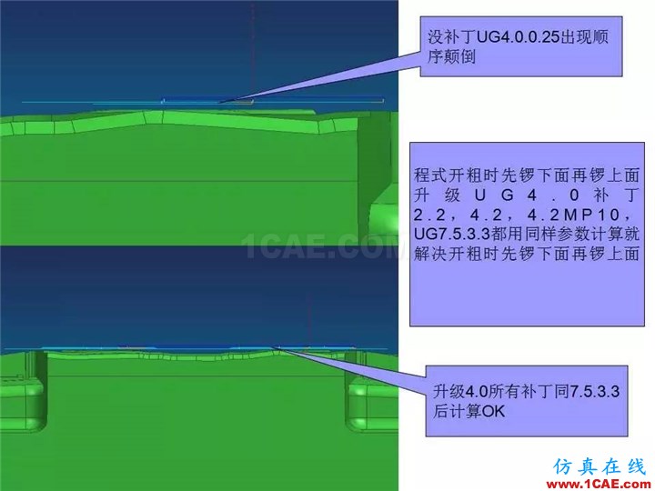 UG軟件各版本缺陷測(cè)試與預(yù)防措施,值得一看!ug設(shè)計(jì)案例圖片20