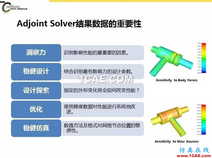 ANSYS Fluent流體仿真設(shè)計快速優(yōu)化方法fluent結(jié)果圖片7