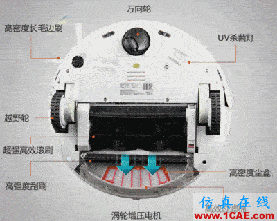 一張動(dòng)態(tài)圖讓你秒懂一種機(jī)器的原理，直觀有趣機(jī)械設(shè)計(jì)圖例圖片2